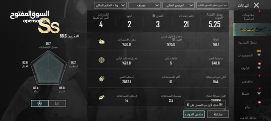  7 حساب ببجي قديم من سيزون 8 الى الان مشحون us0 اكثر من مره حساب قوي ويمكن تكويره بسرعه