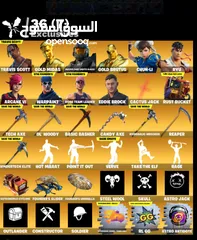 1 حسابات فورت