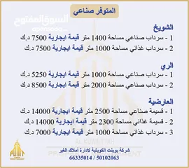  1 للايجار قسيمة ( مخزن ) بالعارضية مساحة 2500 متر PRIME FOOD INDUSTRIAL PLOT FOR RENT