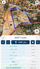  7 أرض للبيع في عنجره منطقة شمسين