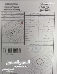  1 فرصه ارض تجاريه وفيها خرائيط موقعها جدا ممتاز في صحار