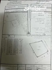  1 ارض سكنية لوى 2000 متر مقابل الشارع البحري  مواقف خارج القطعة بمساحة 1000 متر