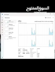  2 “” Please note contact me WhatsApp I have an issues here””Gaming pcand multitasking for students