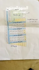  2 100م للبيع في مجمع جديد الدورة هور رجب