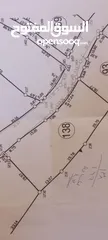  1 بيع ارض 1000 متر في الصرة مدينة دورا