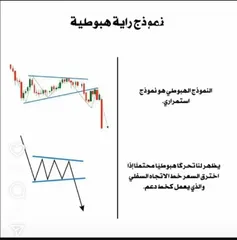  3 كورسات تعليمية