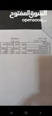  5 للبيع قطع اراضي طبربور شفا بدران الجبيهه في عمان سعر مناسب