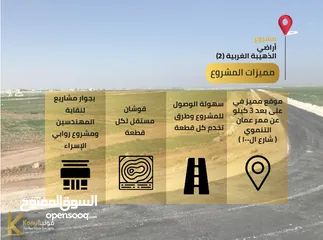  4 مشروع أراضي مميزة للبيع في الذهيبة الغربية- شارع المية (100)
