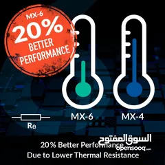  4 ARCTIC MX-6 Ultimate Performance Thermal Paste for CPU لكل الاجهزة ام اكس 6 الجديد