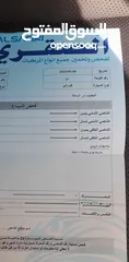  10 كيا ev6 2023 فل كامل ما عدا الفتحه فحص كامل بدون ملاحظات جمرك جديد للبيع بسعر مميز