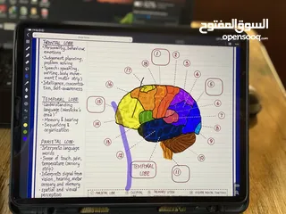  1 آيباد M2,12.9 new