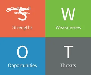  1 مدرب   في مدرب في مجال اداره الاعمال