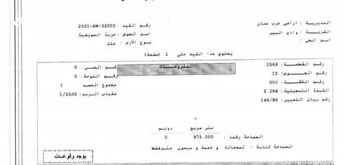  2 تملك أرض سكنية  خلف المدارس الأمريكية مساحة 975 م