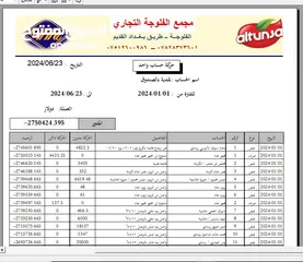  13 نظام مكاتب التجارة