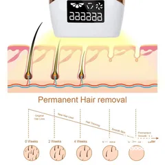  3 تخفيضات + هدايه مرطب عند شرائك جهاز ليزر لإزالة الشعر نهائيا بخاصية IPL حماية للبشره 2024 مطور