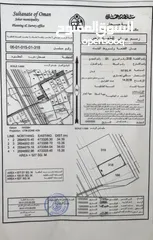  1 ارض ف صحار / الحظيره