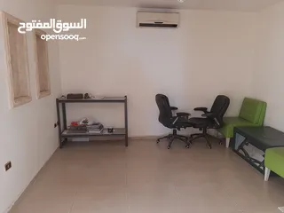  4 مكتب تجاري/ عيادة فارغة للبيع في عمان الغربية 3 غرف مستقلة بجانب مستشفى ابن الهيثم