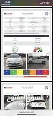  15 ‎تويوتا بريوس هايبرد 2017 فحص كامل مواصفات خليجية