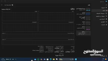  6 **للبيع لابتوب DELL Vostro 15 بحالة ممتازة**
