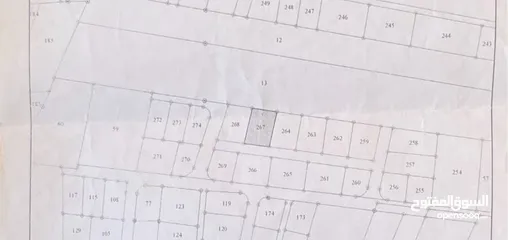  1 أرض للبيع في كفرعان / لواء الوسطية / غرب إربد