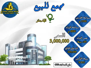  1 رقم الاعلان (4952) مجمع تجاري للبيع في الجاردنز الشارع الرئيسي من اقوى المجمعات التجارية