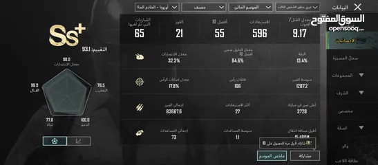  16 حساب ببجي القراء الوصف