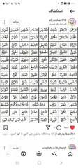  3 مطلوب محل للبيع صغير ارضي لحد 8 متر او اقل عادي ع الشارع منطقة دوار السينما او شارع ابو بكر فقط