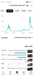  2 حساب يوتيوب