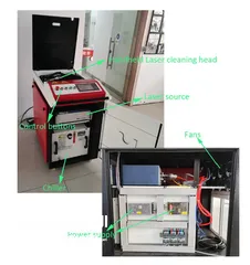  3 Laser cleaning machine (by order)