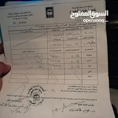  10 مجمع للبيع مادبا حنينا شارع السلطه بجانب سوبرماكت ابو حبيب الركيبات