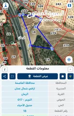  1 قطعة ارض للبيع على الشارع الرئيسي عمان - جرش قرب جامعة فيلادلفيا