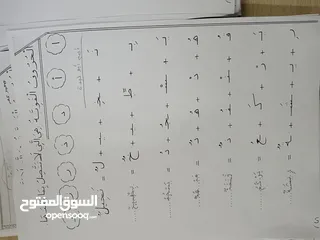  5 معلم تربية خاصة(صعوبات تعلم وتأسيس