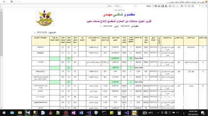  11 تطبيق لإدارة الخدمات في الكافتيريا والمطاعم