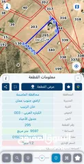  6 أراضي للبيع  (قابل للتفاوض ) عمان / الكرك / المفرق بسعر حرق ، ماشاءلله أراضي من المالك مباشره