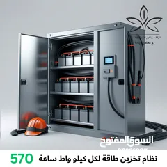  4 مقاولات  طاقة شمسية  كهرباء  جبصين  دهان