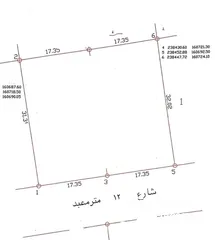  1 للبيع ارض 1090 م واجهه 34 م مصنفه سكن  ج مرتفعه مع منسوب  في مرج الاجرب شفا بدران اراضي شمال عمان