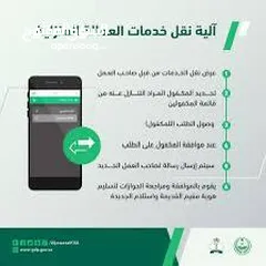  3 ابتكار مكتب ابو عبد العزيز للخدمات العامة والالكترونية