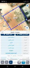  2 للبيع  750 مترمربع في المفرق مقابل مستشفى طلال العسكري (الاسكان)