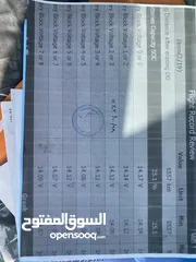  14 تيوتا بريوس 2012 فحص كامل بحالة الشركة  صيانه دورية داخل الشركة فقط