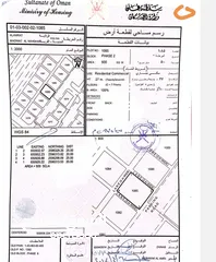  1 ارض سكني تجاري للبيع في العامرات السادسه