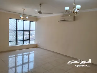  18 One & Two BR flats for rent in Al khoud near Mazoon Jamei