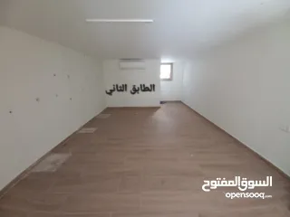  6 محل للبيع امتداد شارع السكة