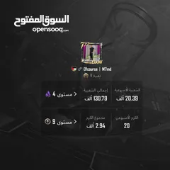  2 حساب ببجي متوسط للبيع فيه سكينات والقاب مش عند الكل