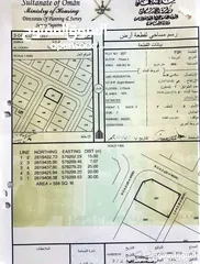  1 للبيع 3 قطع شبك كورنر في بركاء - العقدة 4