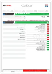  9 ميتسوبيشي لانسر 1997 للبيع لون خمري/ شاصي وهيكل ممتاز،اوتوماتيك، مكيف، باور،تحتاج دهان وصيانة متفرقة