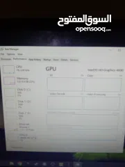  10 Pc I7 For Sell With Screen , all wires   mouse & keyboard