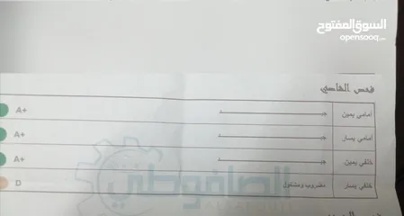  23 تويوتا بريوس برايم 2019 ادفانس أعلى صنف