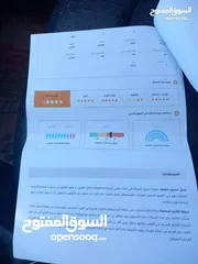  21 هونداي اي دي 2018