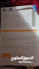  24 تويوتا كورولا 2003 فل الفل مع فتحه 3 حركات ومري طوي الحبه النادره بالأردن فحص كامل كارسير ولاملاحضه