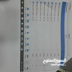  17 تويوتا بريوس 2012 فل كامل ماعدا الفتحة